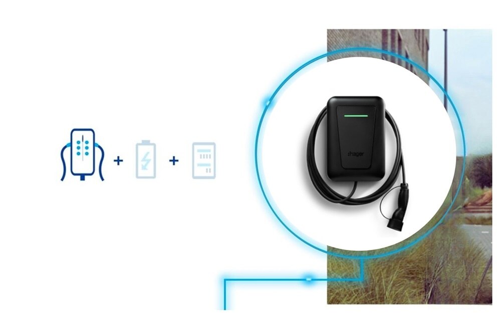 energiezakelijk witty family laadstattion