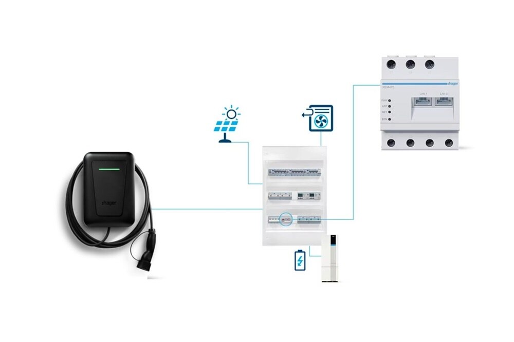 laadstationwittyplusmetflow