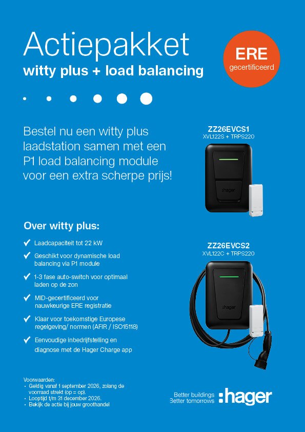 actiepakket-witty-plus-load-balancing