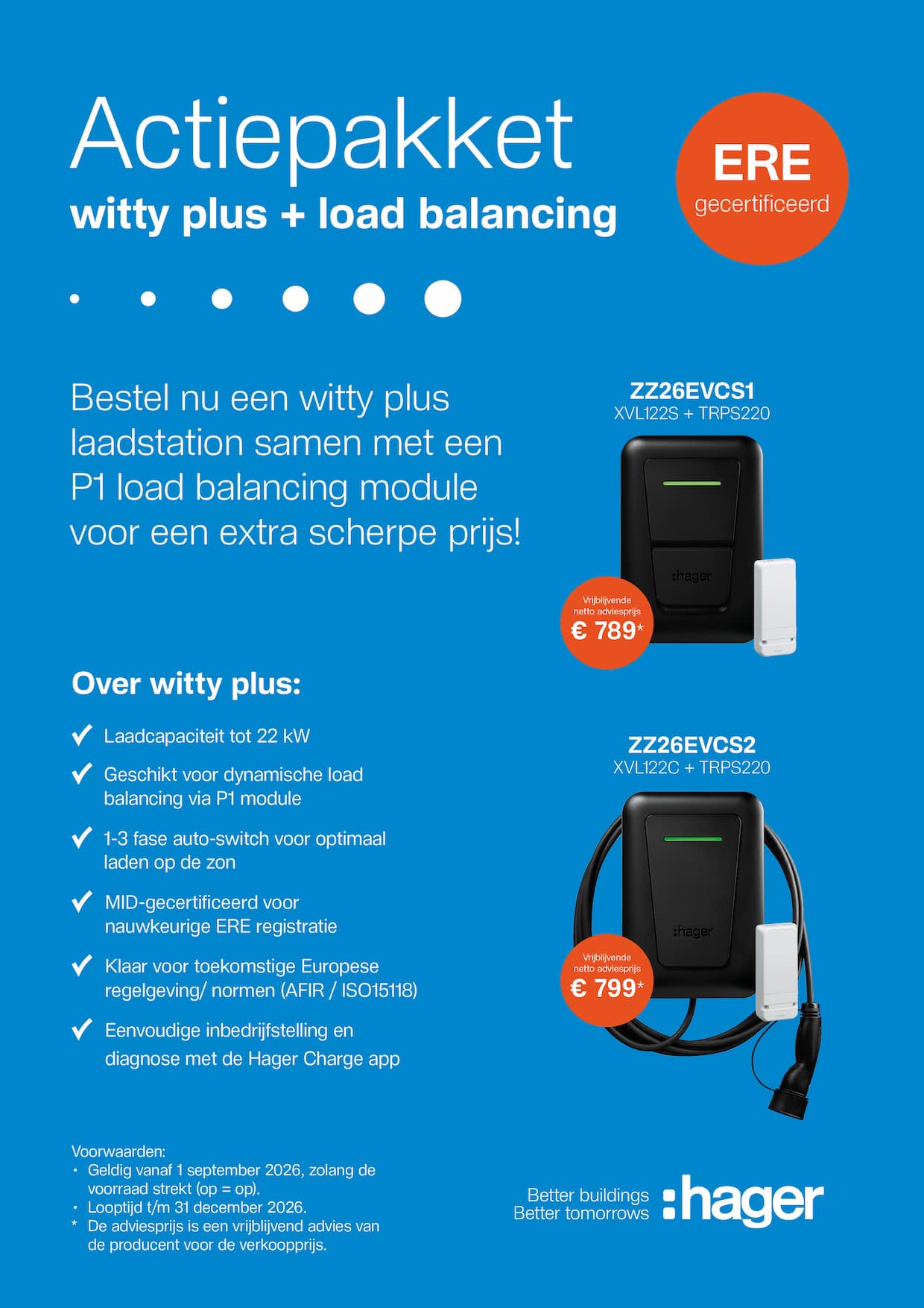 actiepakket-witty-plus-load-balancing