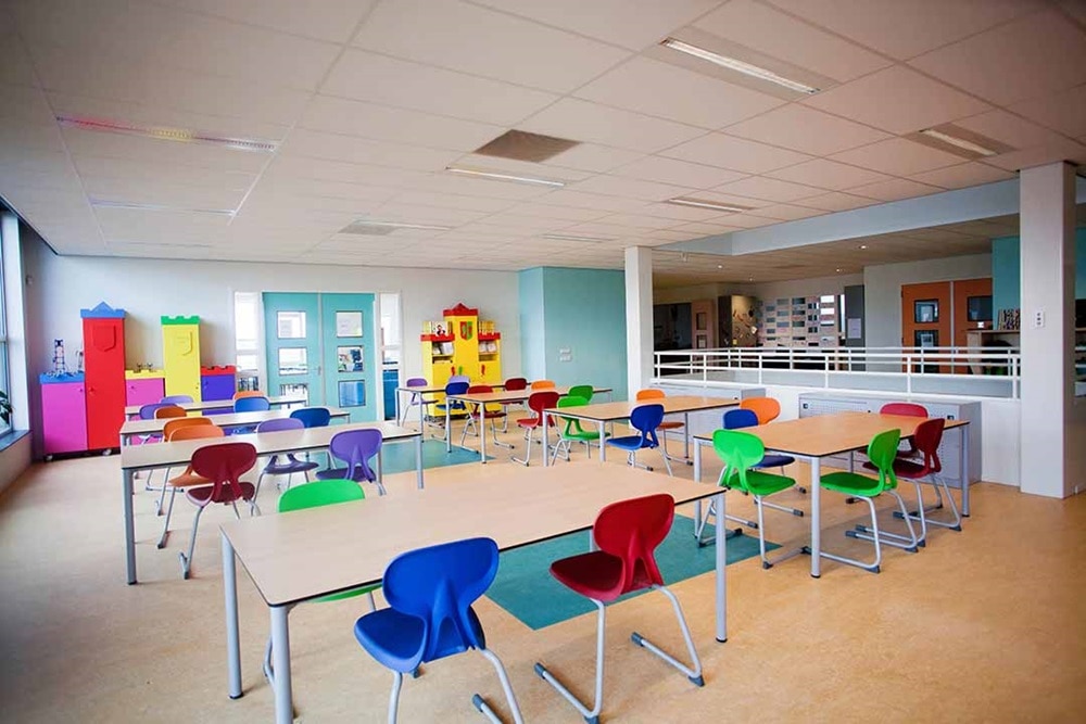 project bredeschool binnen