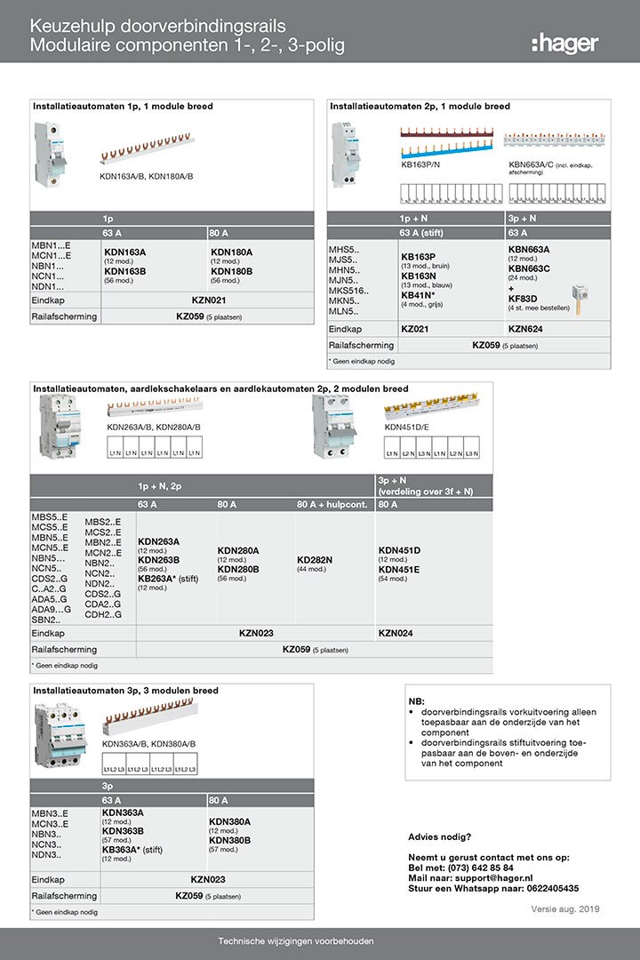 brochure doorverbindingsrails keuzehulp hager 2019
