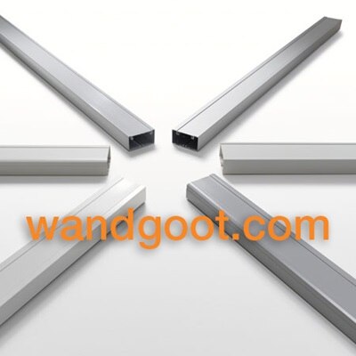 wandgoot-configuratie