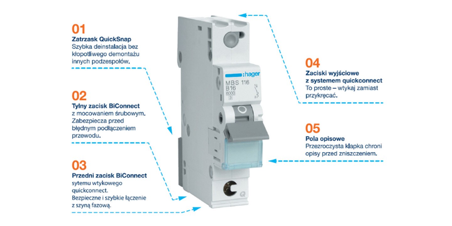 Wyłącznik nadprądowy Hager MBS116 z funkcją QuickSnap, zaciskami BiConnect i polami opisowymi.