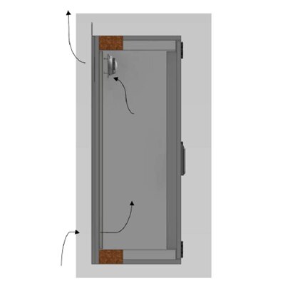 Rozdzielnice ognioodporne, obudowa wisząca