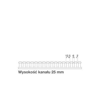 kanał grzebieniowy HA7