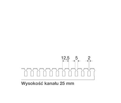 tehalit.HNG kanał grzebieniowy bezhalogenowy