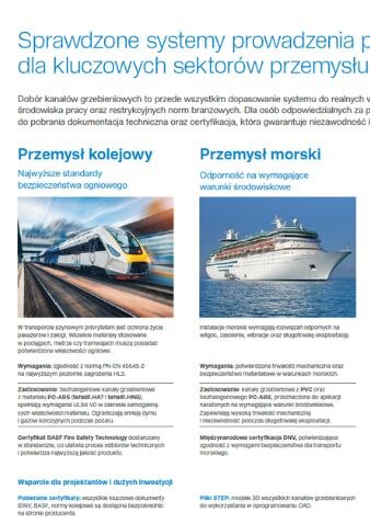 ulotka kanaly grzebieniowe przemysl