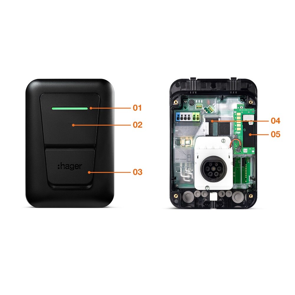 hager-witty-plus-socket-version-details-compo-1024x1024px-DMCX-en-07-2024