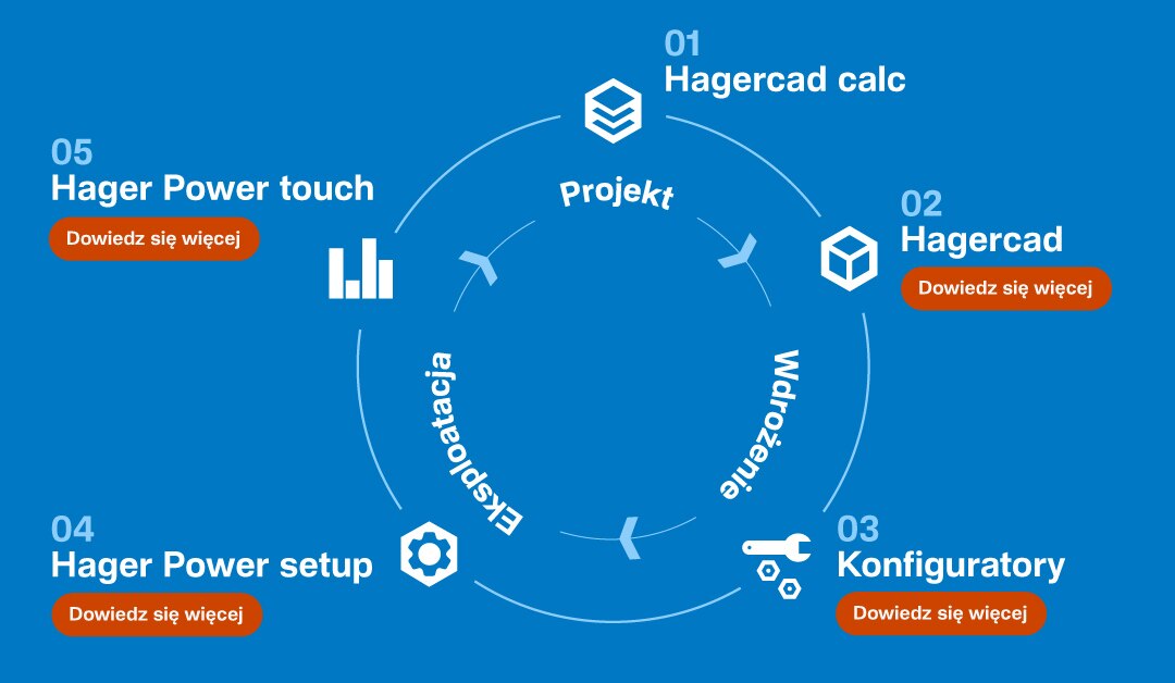 26PL025_grafika_www_MDS_v2