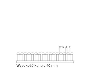 kanał grzebieniowy HA7