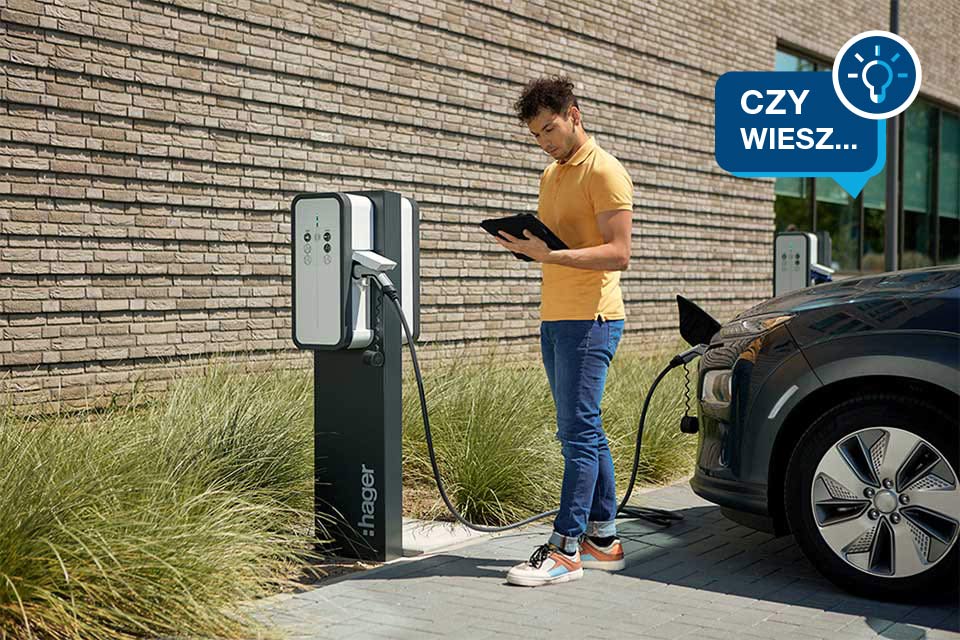 mężczyzna instalujący stację ładowania pojazdów elektrycznych witty share