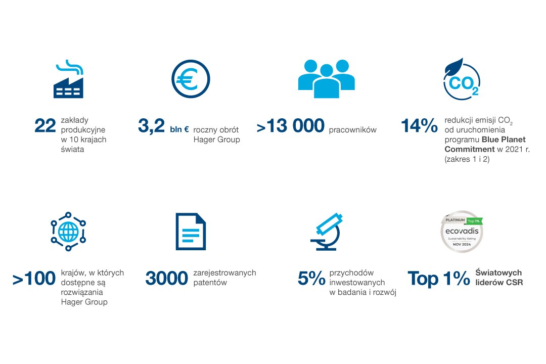 infografika_1080x720px_v3