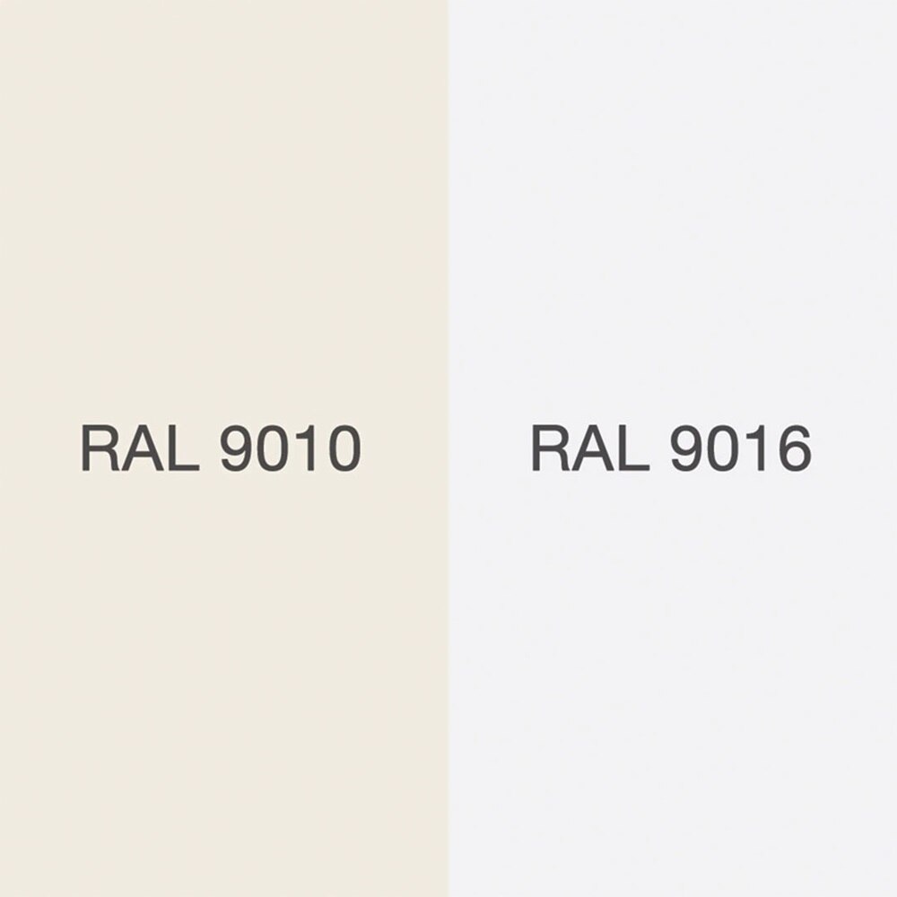 RAL
