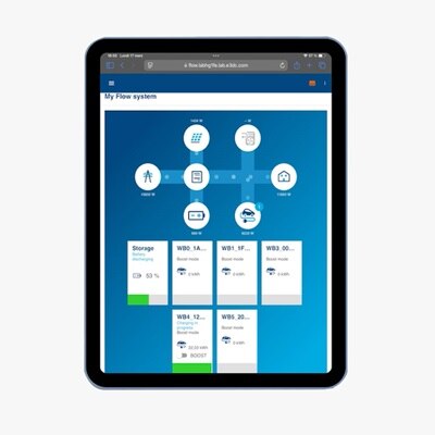 hager-screenshot-pic-flow-energy-manager-witty-family-powering-what-moves-you-profoc-1024x1024px-DMCX-en-10-2025