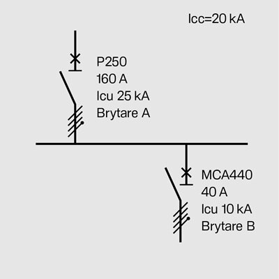 Protection-Device-3-squ