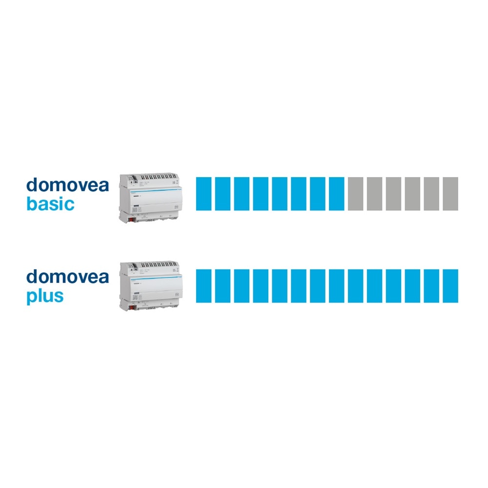 hager-sitecore-solution-page-domovea-eol-installer-7-basic-plus-lan