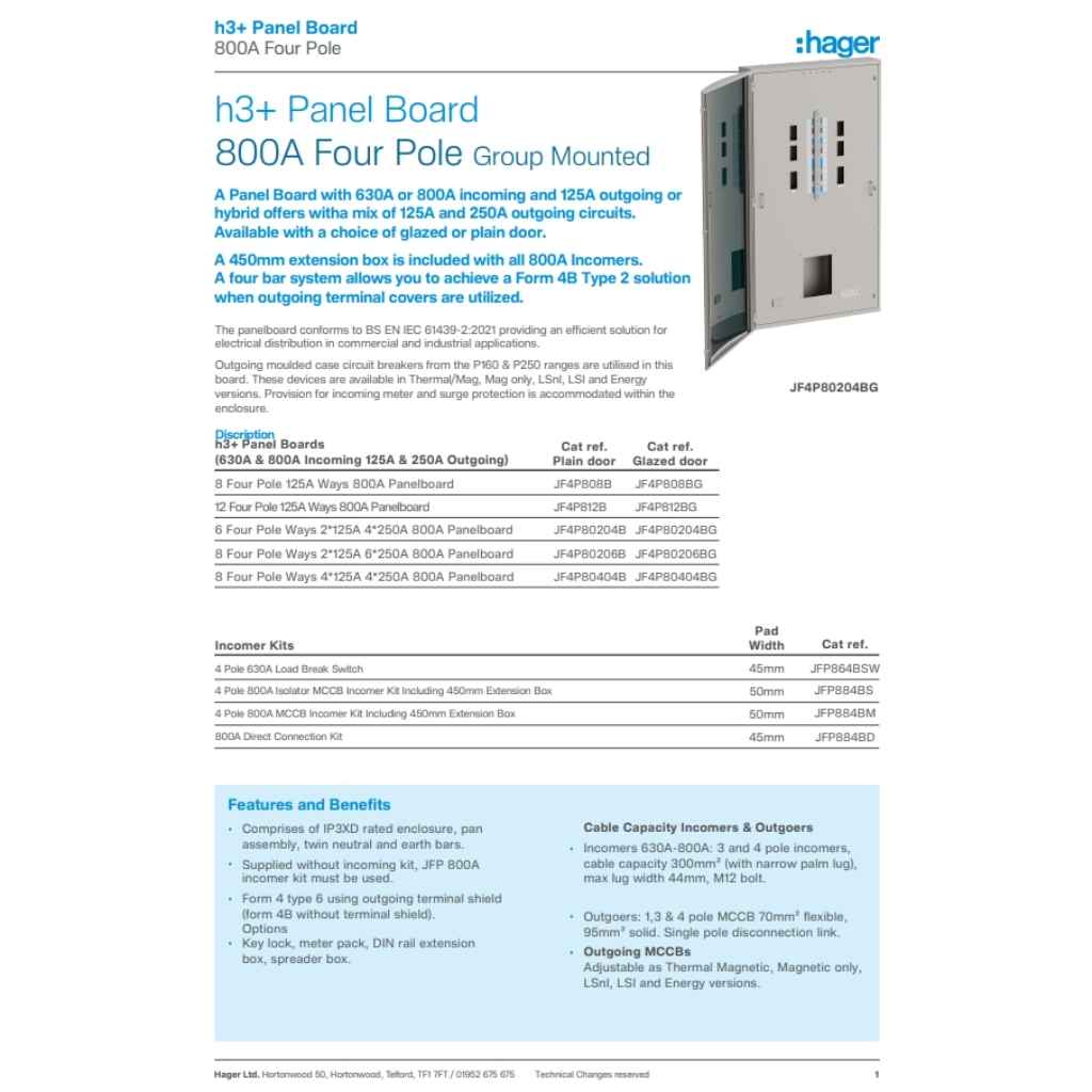 h3plus datasheet