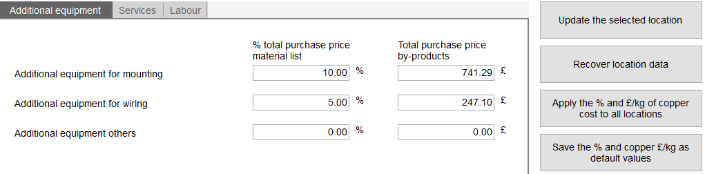 hagercad additional equipment costs