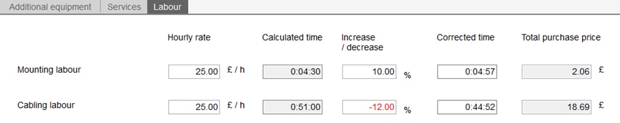 hagercad adding labour costs options