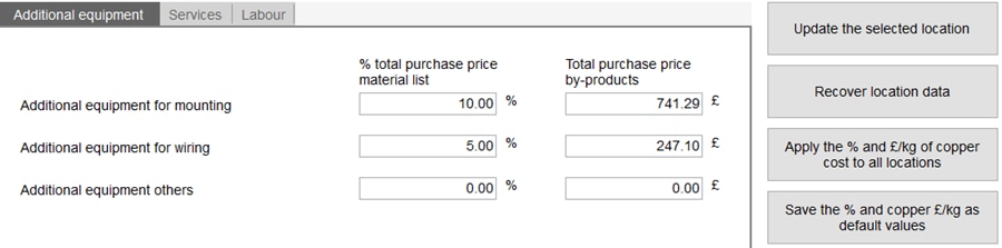 hagercad additional equipment costs