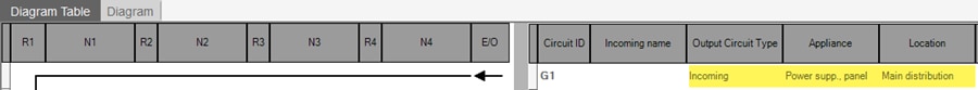 hagercad board showing location of incoming supply