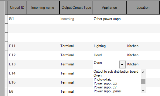 hagercad diagram table details