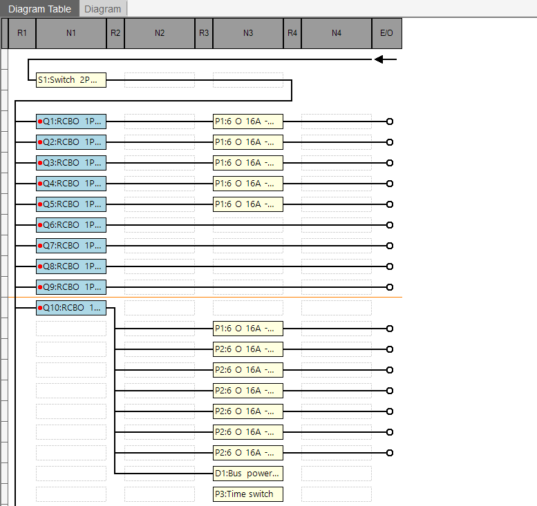 hagercad diagram table